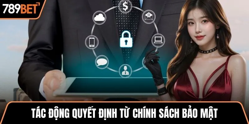 Tác động quyết định từ chính sách bảo mật